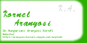 kornel aranyosi business card