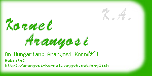 kornel aranyosi business card